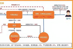 克鲁尼奇：费内巴切诚心希望我加盟，我将会为球队付出一切